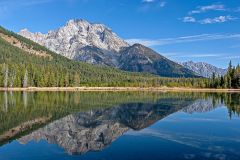 Tetons in Water
