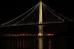 Sparkling Span